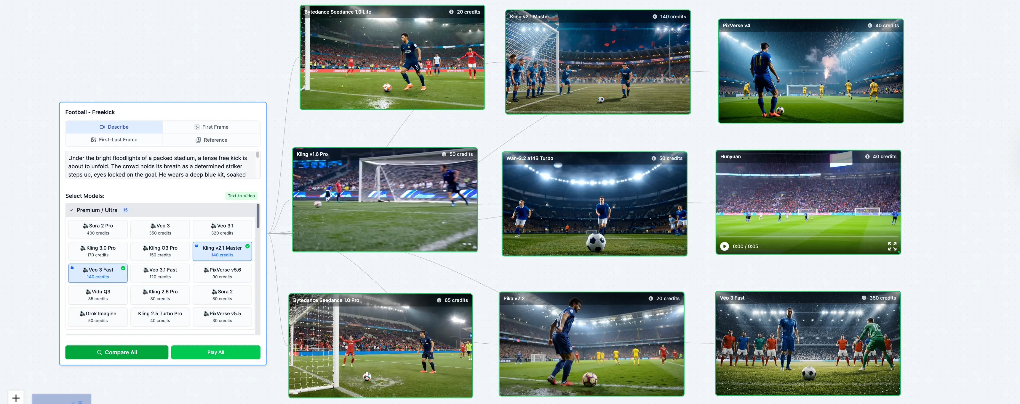 AI media creation results for GenAIntel Launch Showcase using Canvas by Serhat Soydan