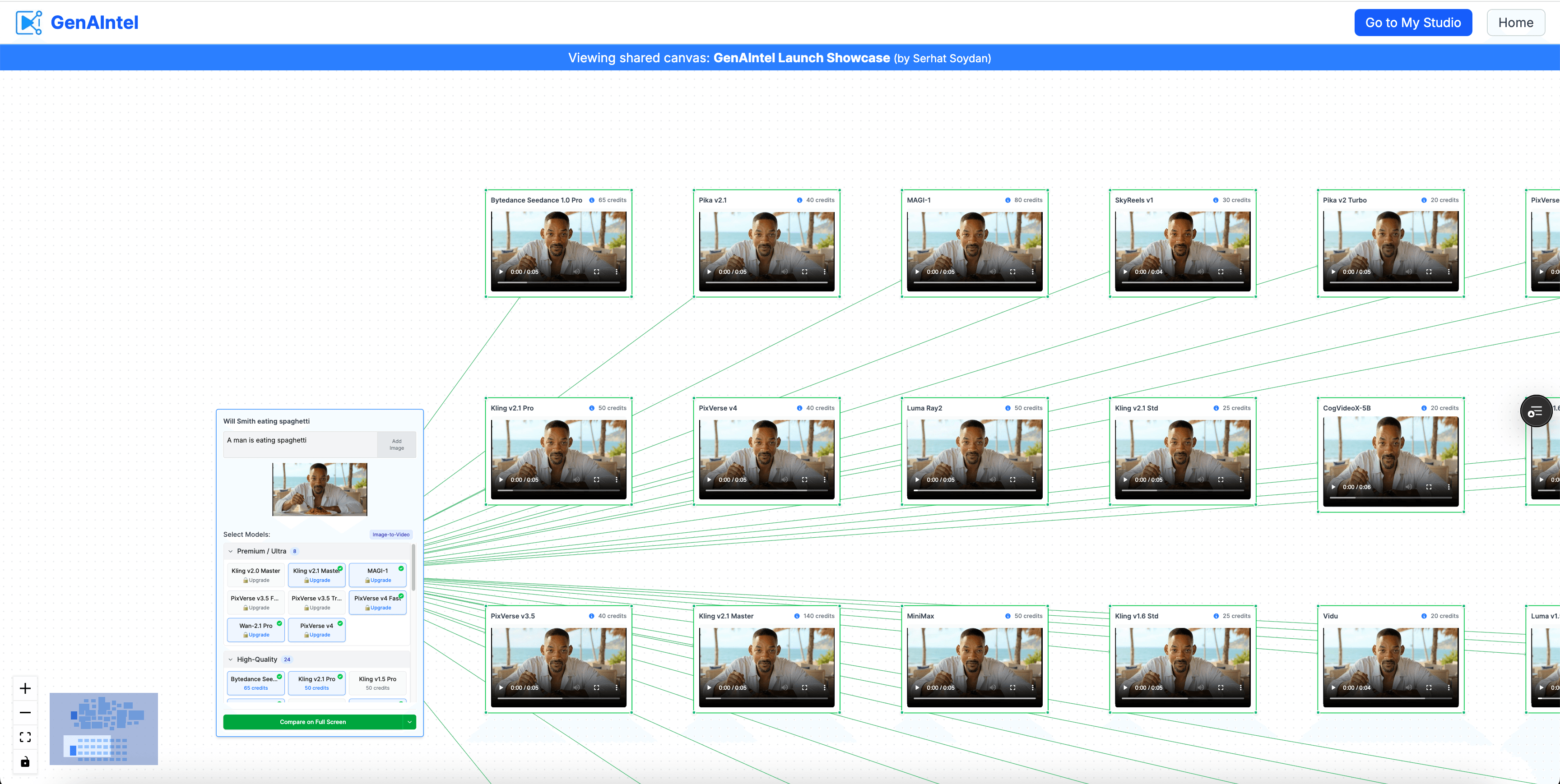 AI media creation results for GenAIntel Launch Showcase using Canvas by Serhat Soydan