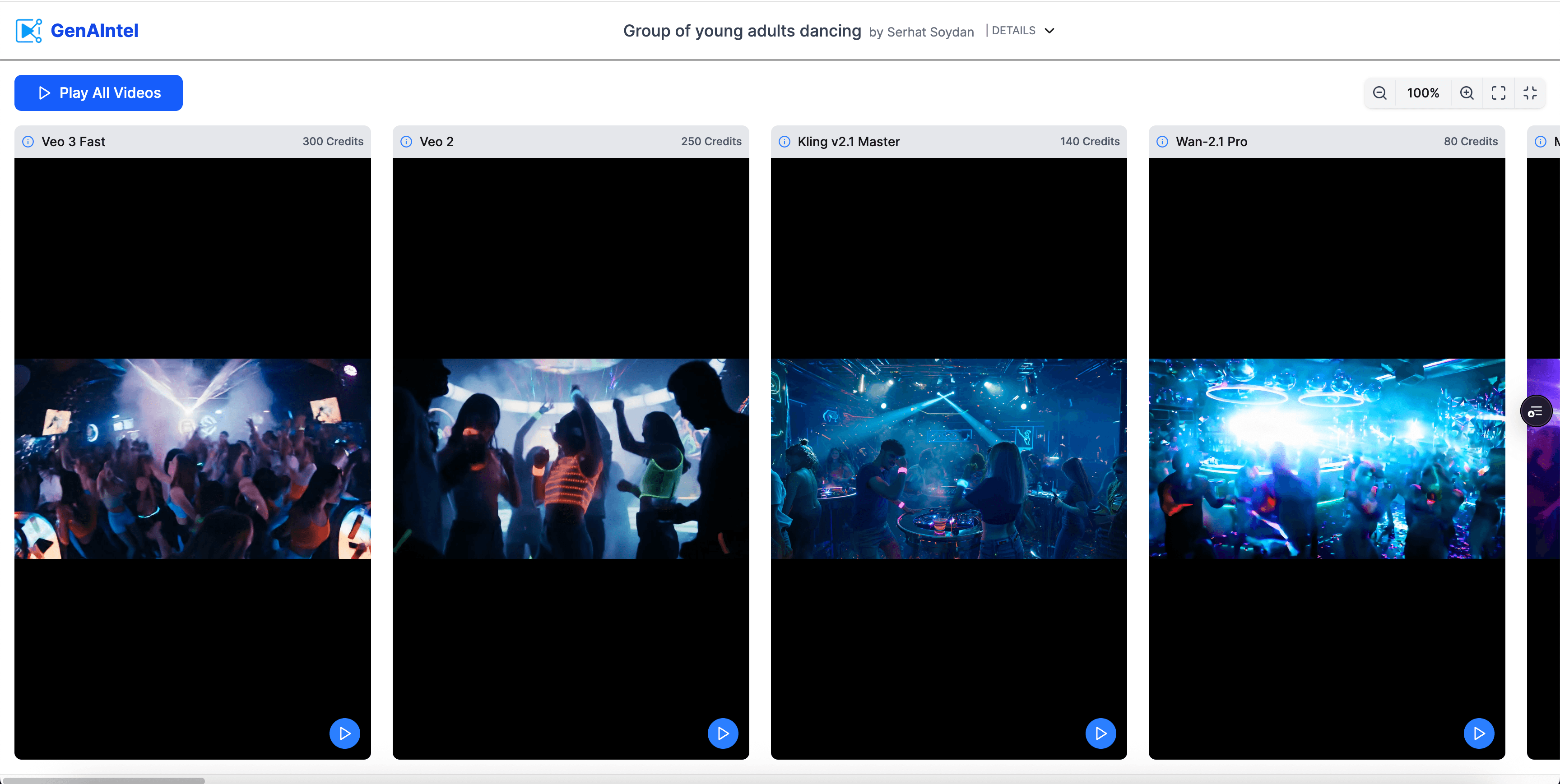 AI media creation results for Group of young adults dancing using Comparison by Serhat Soydan